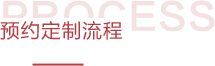 預(yù)約定制流程